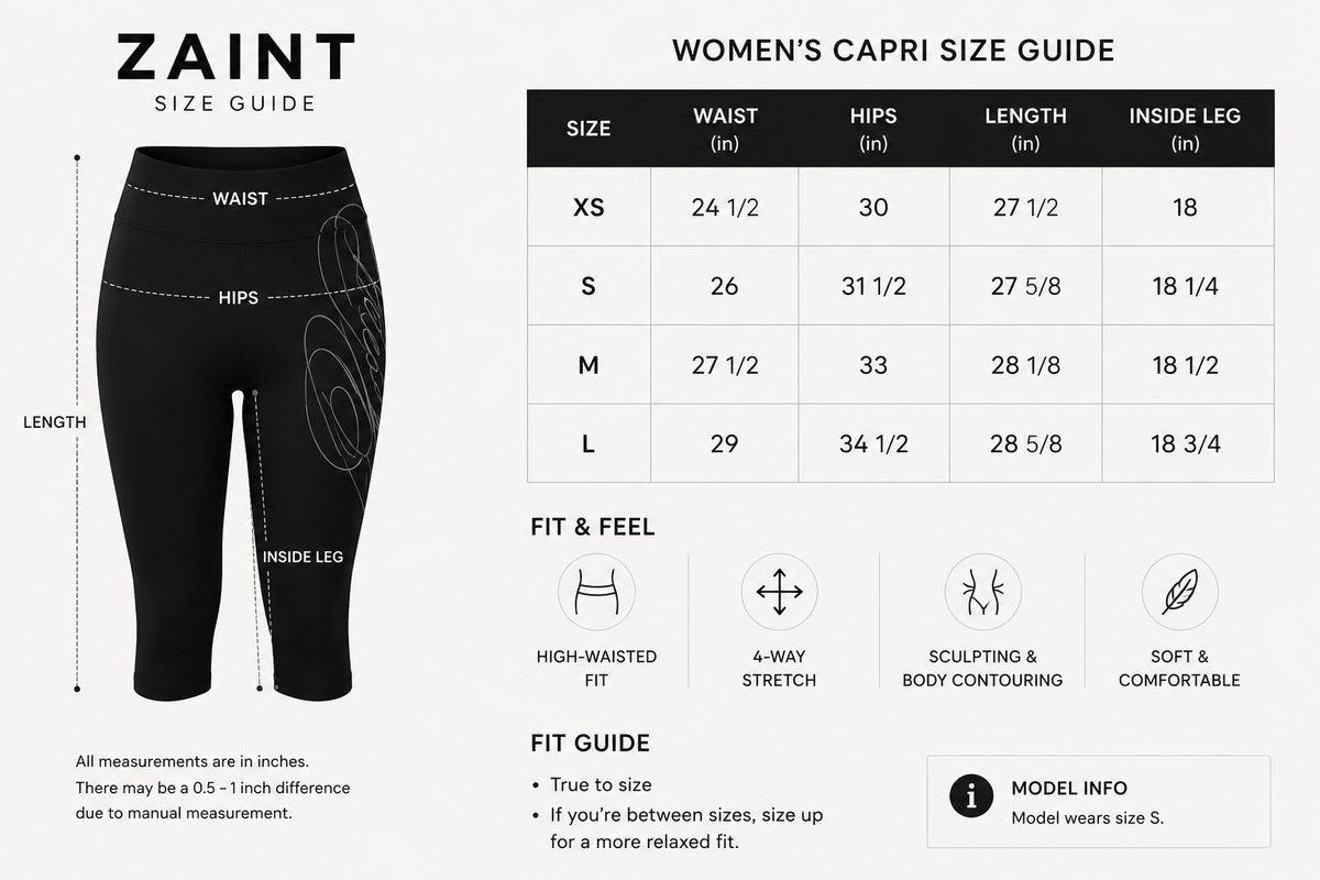 Zaint Capri